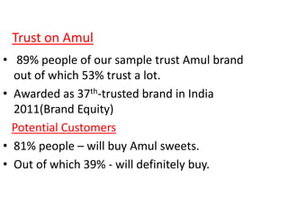 Research Methodology, Amul Project | PPTX