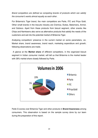 Brand competitors are defined as competing brands of products which can satisfy
the consumer’s wants almost equally as each other.

For Britannia’s Tiger brand, the main competitors are Parle, ITC and Priya Gold.
Other small brands in the biscuits industry are Cremica, Dukes, Bakemans, Anmol,
and Sobisco. Apart from these products from biscuit segment, other snacks like
Chips and Namkeens also serve as alternative products that satisfy the needs of the
customers and eat into the potential market of Britannia Tiger.

Analysing competitors’ presence in the current market on some parameters, viz.
Market share, brand awareness, brand reach, marketing expenditure and growth;
following observations are made.

 A glance at the Market share of different competitors, in the organized biscuit
segment in Indian consumer market, will tell us that Britannia is the market leader
with 38% market share closely followed by Parle.




                               Volumes in 2006
                                                                  Britannia
                           19%
                                                                  Parle
                    5%                   38%
                                                                  ITC
                    7%            31%                             Priya Gold
                                                                  Others




Parle G scores over Britannia Tiger and other products in Brand Awareness among
consumers. This observation is based on the sample survey done by our team
during the preparation of this report.




                                          14
 