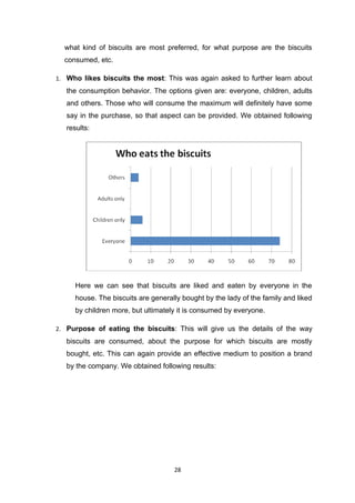 what kind of biscuits are most preferred, for what purpose are the biscuits
  consumed, etc.

1. Who likes biscuits the most: This was again asked to further learn about
   the consumption behavior. The options given are: everyone, children, adults
   and others. Those who will consume the maximum will definitely have some
   say in the purchase, so that aspect can be provided. We obtained following
   results:




      Here we can see that biscuits are liked and eaten by everyone in the
      house. The biscuits are generally bought by the lady of the family and liked
      by children more, but ultimately it is consumed by everyone.

2. Purpose of eating the biscuits: This will give us the details of the way
   biscuits are consumed, about the purpose for which biscuits are mostly
   bought, etc. This can again provide an effective medium to position a brand
   by the company. We obtained following results:




                                     28
 
