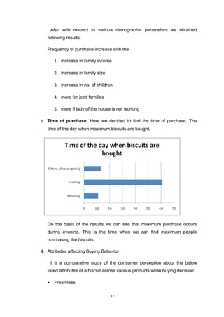 Also with respect to various demographic parameters we obtained
   following results:

   Frequency of purchase increase with the

         1. increase in family income

         2. increase in family size

         3. increase in no. of children

         4. more for joint families

         5. more if lady of the house is not working

3. Time of purchase: Here we decided to find the time of purchase. The
   time of the day when maximum biscuits are bought.




   On the basis of the results we can see that maximum purchase occurs
   during evening. This is the time when we can find maximum people
   purchasing the biscuits.

4. Attributes affecting Buying Behavior

       It is a comparative study of the consumer perception about the below
   listed attributes of a biscuit across various products while buying decision:

   •     Freshness

                                      32
 