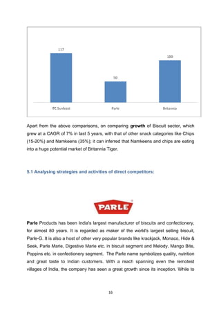 Apart from the above comparisons, on comparing growth of Biscuit sector, which
grew at a CAGR of 7% in last 5 years, with that of other snack categories like Chips
(15-20%) and Namkeens (35%); it can inferred that Namkeens and chips are eating
into a huge potential market of Britannia Tiger.




5.1 Analysing strategies and activities of direct competitors:




Parle Products has been India's largest manufacturer of biscuits and confectionery,
for almost 80 years. It is regarded as maker of the world's largest selling biscuit,
Parle-G. It is also a host of other very popular brands like krackjack, Monaco, Hide &
Seek, Parle Marie, Digestive Marie etc. in biscuit segment and Melody, Mango Bite,
Poppins etc. in confectionery segment. The Parle name symbolizes quality, nutrition
and great taste to Indian customers. With a reach spanning even the remotest
villages of India, the company has seen a great growth since its inception. While to




                                          16
 