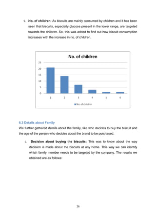 5. No. of children: As biscuits are mainly consumed by children and it has been
         seen that biscuits, especially glucose present in the lower range, are targeted
         towards the children. So, this was added to find out how biscuit consumption
         increases with the increase in no. of children.




6.3 Details about Family
We further gathered details about the family, like who decides to buy the biscuit and
the age of the person who decides about the brand to be purchased.

    1.    Decision about buying the biscuits: This was to know about the way
         decision is made about the biscuits at any home. This way we can identify
         which family member needs to be targeted by the company. The results we
         obtained are as follows:




                                             26
 