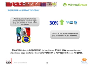 DATOS SOBRE LOS SISTEMAS TRIPLE PLAY




      México duplicará el número de
     ofertantes de los sistemas triple
     play, por encima de países como
               Chile o Brasil.




                                              En 2011 el uso de los sistemas triple
                                              play incrementó un 30% en México.




    El aumento en la adquisición de los sistemas triple play que cuentan con
 televisión de paga, teléfono e Internet favorecen la navegación en los hogares.




      Fuente: Consultoría Dataxis        17
 