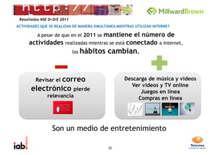 Resultados NSE D+D/E 2011
ACTIVIDADES QUE SE REALIZAN DE MANERA SIMULTÁNEA MIENTRAS UTILIZAN INTERNET

                                   mantiene el número de
          A pesar de que en el 2011 se
      actividades realizadas mientras se está conectado a Internet,
                     los hábitos cambian.




                correo
         Revisar el                                 Descarga de música y videos
                                                      Ver videos y TV online
       electrónico pierde                                 Juegos en línea
               relevancia                                Compras en línea




                 Son un medio de entretenimiento

                                             22
 