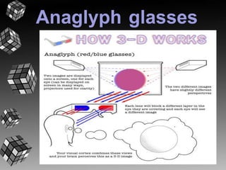 Anaglyph glasses 
 