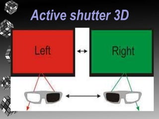 Active shutter 3D 
 