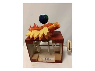 Final3D_automata