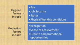 Hygiene
factors
include
•Pay
•Job Security
•Status
•Physical Working conditions
Motivation
factors
include
•Recognition
•Sense of achievement
•Growth and promotional
opportunities
 