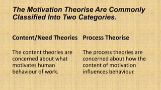 The Motivation Theorise Are Commonly
Classified Into Two Categories.
Content/Need Theories
The content theories are
concerned about what
motivates human
behaviour of work.
Process Theorise
The process theories are
concerned about how the
content of motivation
influences behaviour.
 