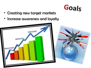 Goals• Creating new target markets
• Increase awareness and loyalty
 