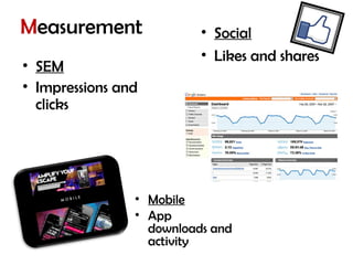 Measurement
• Mobile
• App
downloads and
activity
• SEM
• Impressions and
clicks
• Social
• Likes and shares
 