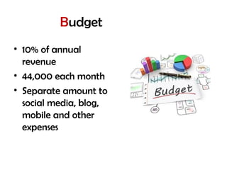 Budget
• 10% of annual
revenue
• 44,000 each month
• Separate amount to
social media, blog,
mobile and other
expenses
 