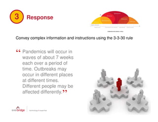 Communicating During the Six Stages of a Crisis | PDF
