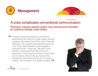 Communicating During the Six Stages of a Crisis | PDF
