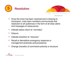 Communicating During the Six Stages of a Crisis | PDF