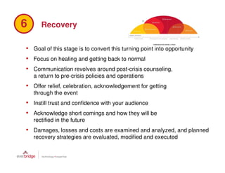 Communicating During the Six Stages of a Crisis | PDF