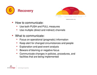 Communicating During the Six Stages of a Crisis | PDF