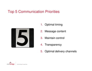 Top 5 Communication Priorities


                  1. Optimal timing

                  2. Message content

                  3. Maintain control

                  4. Transparency

                  5. Optimal delivery channels
 