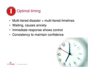 Optimal timing

•   Multi-tiered disaster = multi-tiered timelines
•   Waiting, causes anxiety
•   Immediate response shows control
•   Consistency to maintain confidence
 