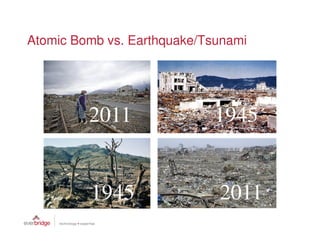 Atomic Bomb vs. Earthquake/Tsunami




         2011               1945


         1945                2011
 