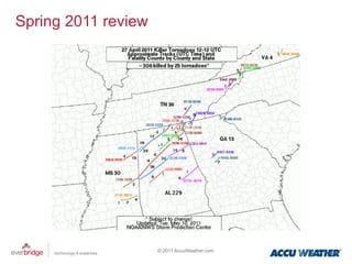 Spring 2011 review




                     © 2011 AccuWeather.com
 