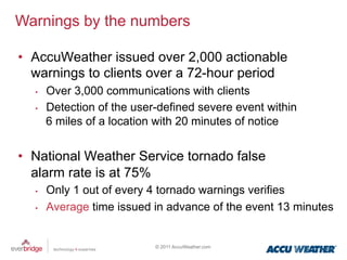 Warnings by the numbers

•  AccuWeather issued over 2,000 actionable
   warnings to clients over a 72-hour period
  •    Over 3,000 communications with clients
  •    Detection of the user-defined severe event within
       6 miles of a location with 20 minutes of notice


•  National Weather Service tornado false
   alarm rate is at 75%
  •    Only 1 out of every 4 tornado warnings verifies
  •    Average time issued in advance of the event 13 minutes


                            © 2011 AccuWeather.com
 