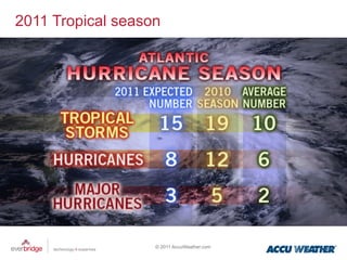 2011 Tropical season




                   © 2011 AccuWeather.com
 
