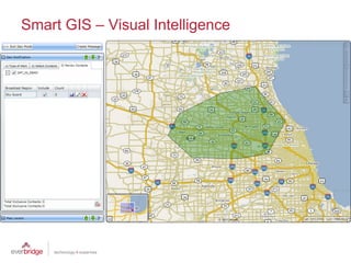Smart GIS – Visual Intelligence
 