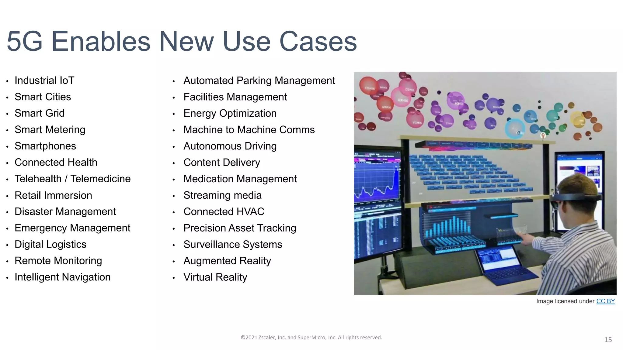 5G Enables New Use Cases
• Industrial IoT
• Smart Cities
• Smart Grid
• Smart Metering
• Smartphones
• Connected Health
• Telehealth / Telemedicine
• Retail Immersion
• Disaster Management
• Emergency Management
• Digital Logistics
• Remote Monitoring
• Intelligent Navigation
• Automated Parking Management
• Facilities Management
• Energy Optimization
• Machine to Machine Comms
• Autonomous Driving
• Content Delivery
• Medication Management
• Streaming media
• Connected HVAC
• Precision Asset Tracking
• Surveillance Systems
• Augmented Reality
• Virtual Reality
Image licensed under CC BY
©2021 Zscaler, Inc. and SuperMicro, Inc. All rights reserved. 15
 