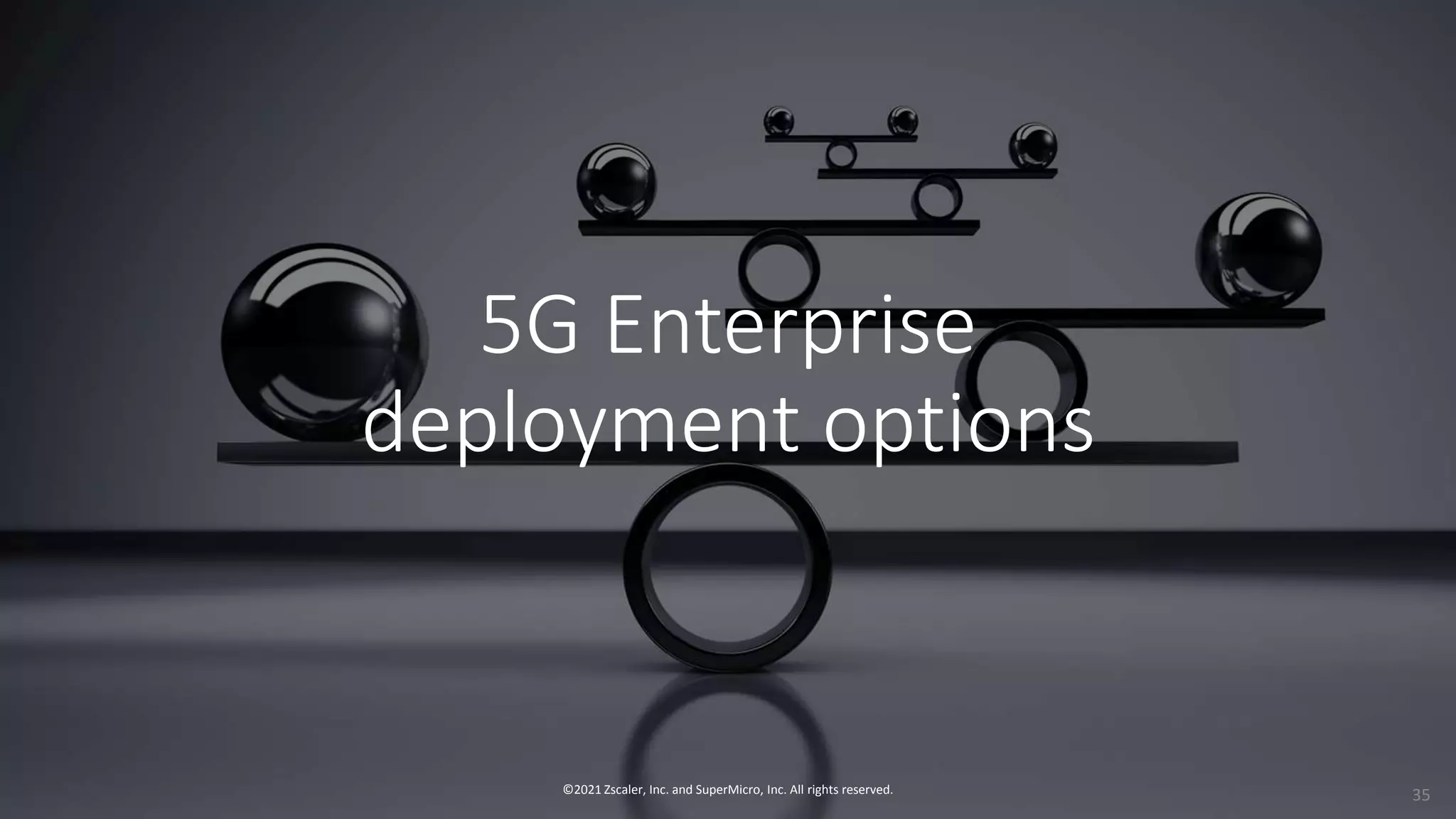 5G Enterprise
deployment options
©2021 Zscaler, Inc. and SuperMicro, Inc. All rights reserved. 35
 