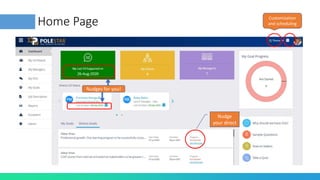 Home Page Customization
and scheduling
Nudge
your direct
Nudges for you!
 