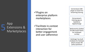 App
Extensions &
Marketplaces
Plugins on
enterprise platform
marketplaces
Facilitate in-context
interaction for
better engagement
and user adherence
5
Cornerstone LMS
plugin on Zoom for
streaming training
Cornerstone’s
training app on
Salesforce
AppExchange
Betterworks chatbot
for Microsoft Teams
for employee
surveys
Harbinger has built
chatbots for Outlook
which answer HR
policy questions
 