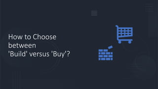 How to Choose
between
'Build' versus 'Buy'?
 