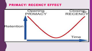 PRIMACY/ RECENCY EFFECT
 
