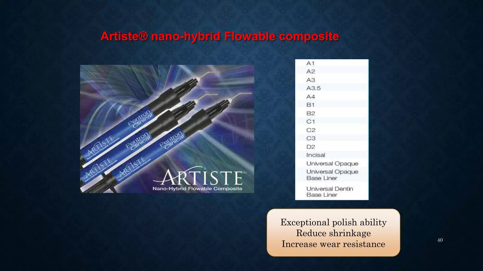 recent advances in composites