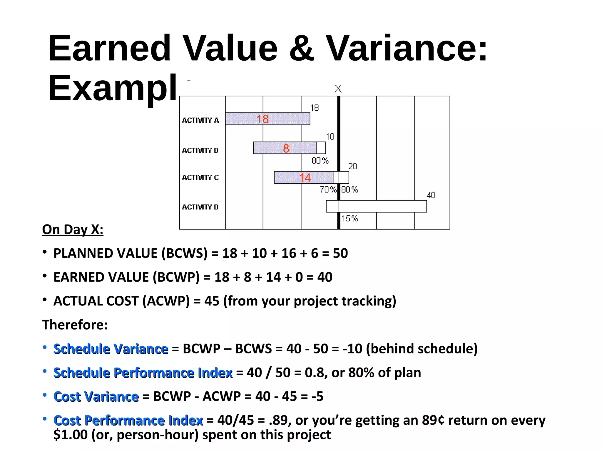 Earned Value & Variance:
Example
On Day X:
• PLANNED VALUE (BCWS) = 18 + 10 + 16 + 6 = 50
• EARNED VALUE (BCWP) = 18 + 8 + 14 + 0 = 40
• ACTUAL COST (ACWP) = 45 (from your project tracking)
Therefore:
• Schedule VarianceSchedule Variance = BCWP – BCWS = 40 - 50 = -10 (behind schedule)
• Schedule Performance IndexSchedule Performance Index = 40 / 50 = 0.8, or 80% of plan
• Cost VarianceCost Variance = BCWP - ACWP = 40 - 45 = -5
• Cost Performance IndexCost Performance Index = 40/45 = .89, or you’re getting an 89¢ return on every
$1.00 (or, person-hour) spent on this project 12
18
8
14
 