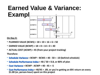 Earned Value Analysis | PPT