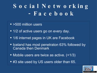 Social Networking - Facebook >500 million users 1/2 of active users go on every day. 1/6 internet pages in UK are Facebook Iceland has most penetraton 63% followed by Canada then Denmark Mobile users are twice as active. (<1/3) #3 site used by US users older than 65. 
