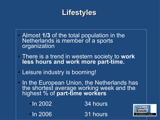 Almost  1/3  of the total population in the Netherlands is member of a sports organization There is a trend in western society to  work less hours and work more part-time.  Leisure industry is booming! In the European Union, the Netherlands has the shortest average working week and the highest % of  part-time workers In 2002 34 hours In 2006 31 hours Lifestyles 