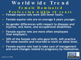 Female equine vets work 20% fewer hours. Female equine vets are on average 6 years younger. No gender differences with respect to diseases and injuries, sick leave, and occupational disabilities. Female equine vets are more often employees  than employers. 50% of the female vets who gave birth, left practice for some months and returned to work on same level. Female equine vets had to take care of management and work changes related to pregnancy by themselves. Loomans et al 2008 Worldwide Trend Female Dominated Profession within 10 years 
