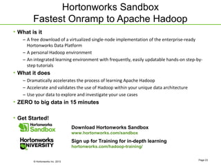 © Hortonworks Inc. 2013
Hortonworks Sandbox
Fastest Onramp to Apache Hadoop
• What is it
– A free download of a virtualized single-node implementation of the enterprise-ready
Hortonworks Data Platform
– A personal Hadoop environment
– An integrated learning environment with frequently, easily updatable hands-on step-by-
step tutorials
• What it does
– Dramatically accelerates the process of learning Apache Hadoop
– Accelerate and validates the use of Hadoop within your unique data architecture
– Use your data to explore and investigate your use cases
• ZERO to big data in 15 minutes
• Get Started!
Page 23
Download Hortonworks Sandbox
www.hortonworks.com/sandbox
Sign up for Training for in-depth learning
hortonworks.com/hadoop-training/
 