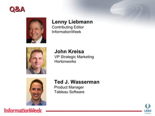 Q&AQ&A
Ted J. Wasserman
Product Manager
Tableau Software
John Kreisa
VP Strategic Marketing
Hortonworks
Lenny Liebmann
Contributing Editor
InformationWeek
 