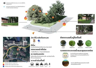 เป็นเส้นทางที่มาจาก ทางหอ 40 ปี
เป็นเส้นทางที่มาจากคณะวิทยาศาสตร์
เป็นเส้นทางที่มาจากตึกภาควิชาเคมีอุตสาหกรรม
ที่ตั้ง
ตรงข้ามตึกสโมสรนักศึกษาคณะวิทยาศสตร์
บทบาทหน้าที่เดิม
เป็นพื้นที่โล่งว่าง ด้านข้างเป็นที่จอดรถ
ความปลอดภัย
ไม่มีแสงส่องสว่งในตอนกลางคืน และค่อนข้างเป็น
ที่ต่างระดับพอสมควร
สัตว์ที่อาศัยโดยรอบ
หมา นก
การเข้าถึงพื้นที่
รถโดยสารประจำทาง รถส่วนตัว มอเตอร์ไซค์ จักรยาน เดิน
พืชพรรณที่อยู่ในพื้นที่
ต้นสัก ต้นหูกวาง ต้นมะม่วง หญ้ามาเลเซีย
ระบบการระบายน้ำและคุณภาพดิน
มีการติดตั้งท่อบริเวณใต้ดินและนำไปปล่อย
บริเวณทางทิศทางตะวันตกของพื้นที่จะมีทาง
เดินน้ำตัดผ่าน
ดินบริเวณพื้นที่เป็นดินร่วยผสมดินทรายเล็ก
น้อยปลูกพืชพรรณได้ดี
เสียงในบริเวณพื้นที่จะเข้ามารอบ site เพราะพื้นที่ติด
ถนนและอาคาร
คุณภาพอากาศค่อนข้างดี แต่จะมีฝุ่นเล็กน้อยที่เข้ามา
ทางทิศตะวันตกเพราะติดกับถนน
 