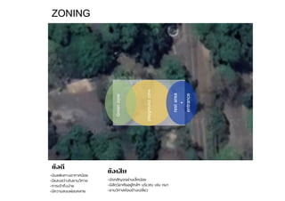 rest
area
+
entrance
playground
zone
Green
zone
ZONING
ข้อดี
ข้อเสีย
-มีมลพิษทางอากาศน้อย
-มีแสงสว่างในยามวิกาล
-การเข้าถึงง่าย
-มีความสงบผ่อนคลาย
-มีรถสัญจรผ่านเล็กน้อย
-มีสัตว์อาศัยอยู่ใกล้ๆ บริเวณ เช่น หมา
-ยามวิกาลค่อนข้างเปลี่ยว
 