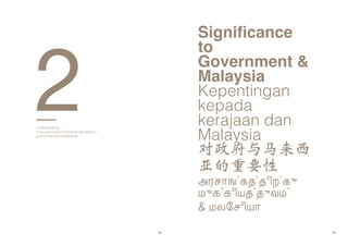 12 13
2
Significance
to
Government &
Malaysia
Kepentingan
kepada
kerajaan dan
Malaysia
对政府与马来西
亚的重要性
அரசாங்கத்திற்கு
முக்கியத்துவம்
& மலேசியா
understanding
how significant of Stadium Merdeka to
government and Malaysia.
 