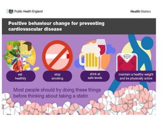 Behavior Modification for Cardiovascular risk factor reduction | PPT