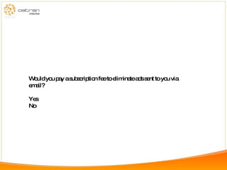 Would you pay a subscription fee to eliminate ads sent to you via email?  Yes No 