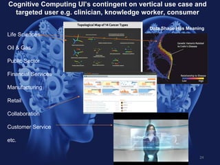 Understanding the New World of Cognitive Computing | PDF