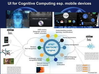 25
UI for Cognitive Computing esp. mobile devices
 