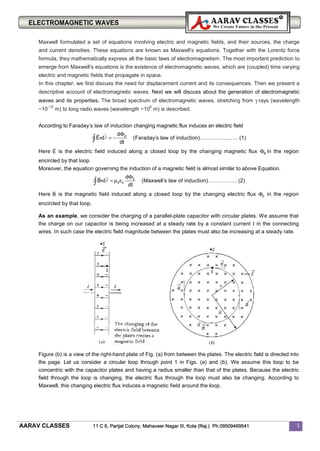 ELECTROMAGNETIC WAVES FOR CBSE XII | PDF